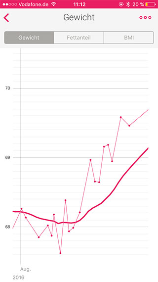 Withings App Gewicht-1