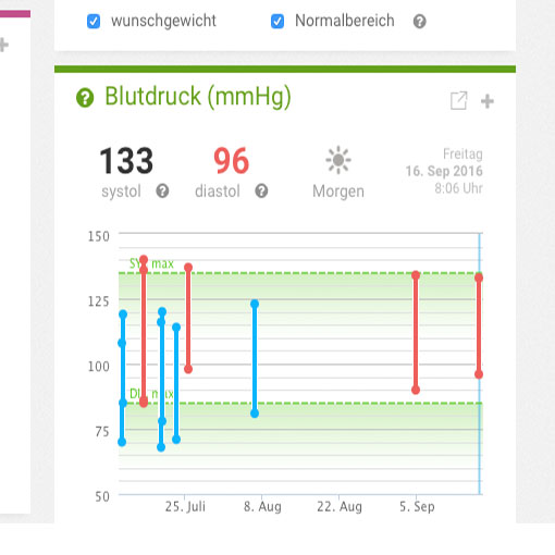 withings-auswertungen-1