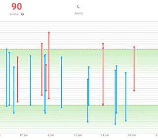 Gesundheits-App 1