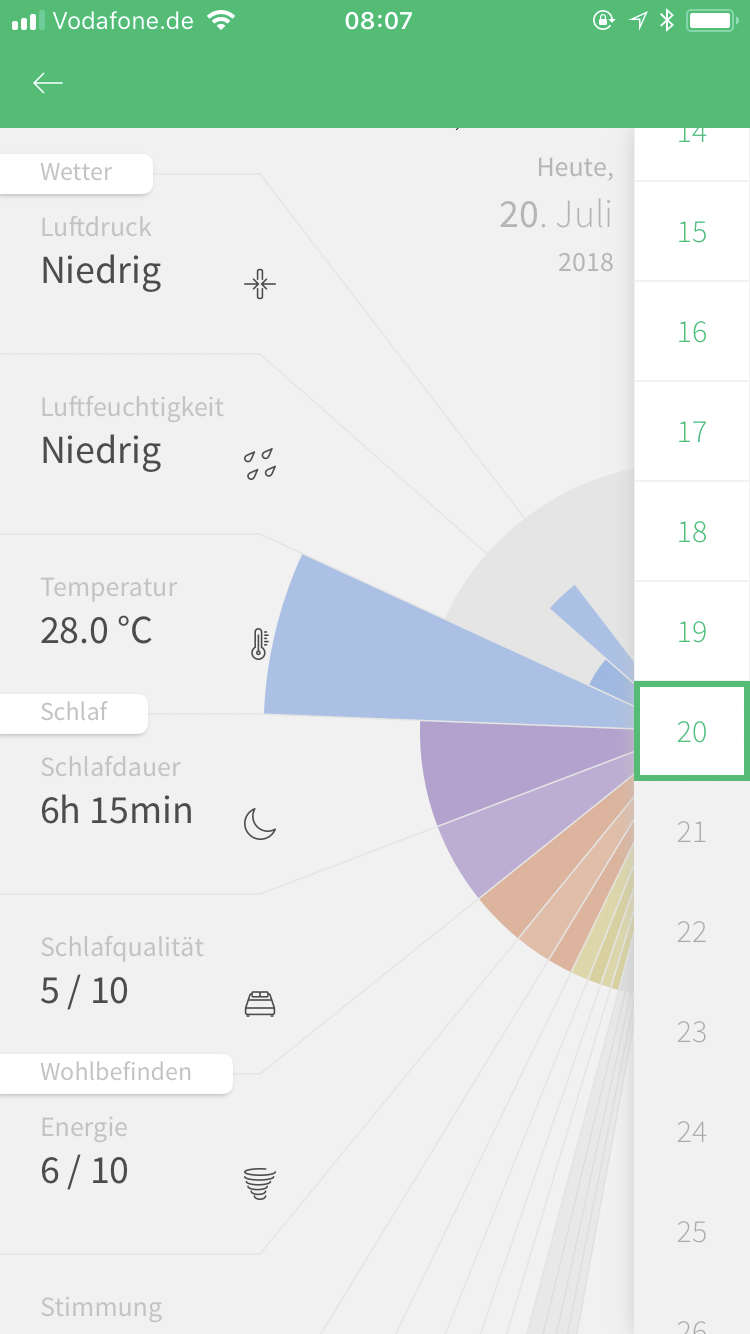 Migräne-App M-sense