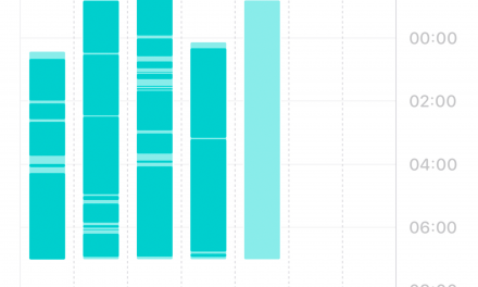 Apple Health Schlaftracking